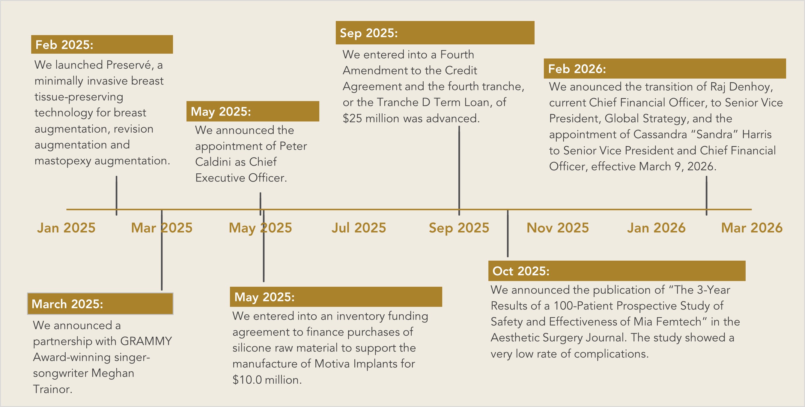 2025 Highlights.jpg