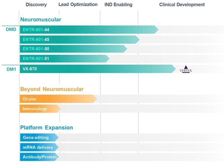 updated pipeline.jpg