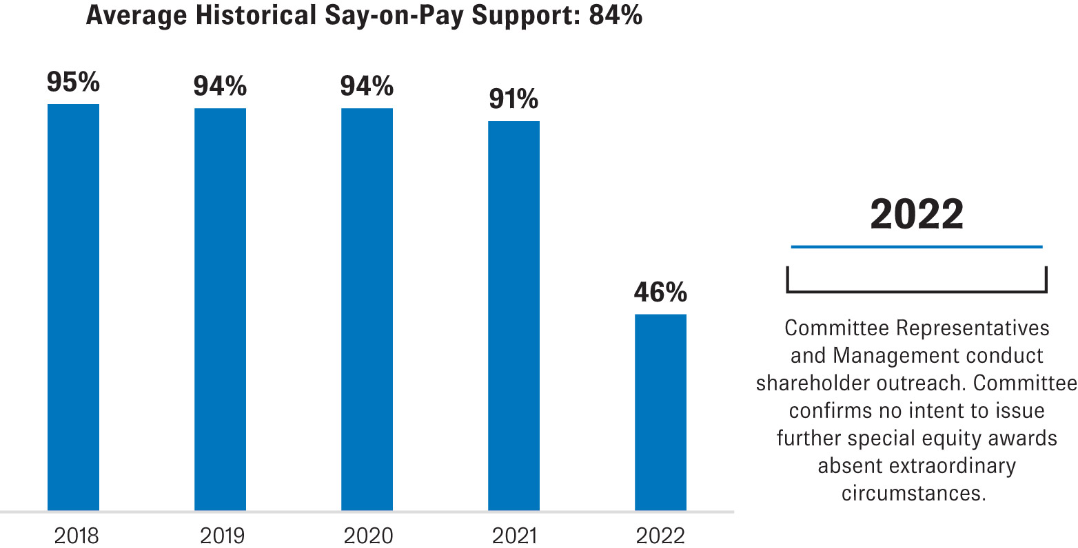 [MISSING IMAGE: bc_historical-pn.jpg]