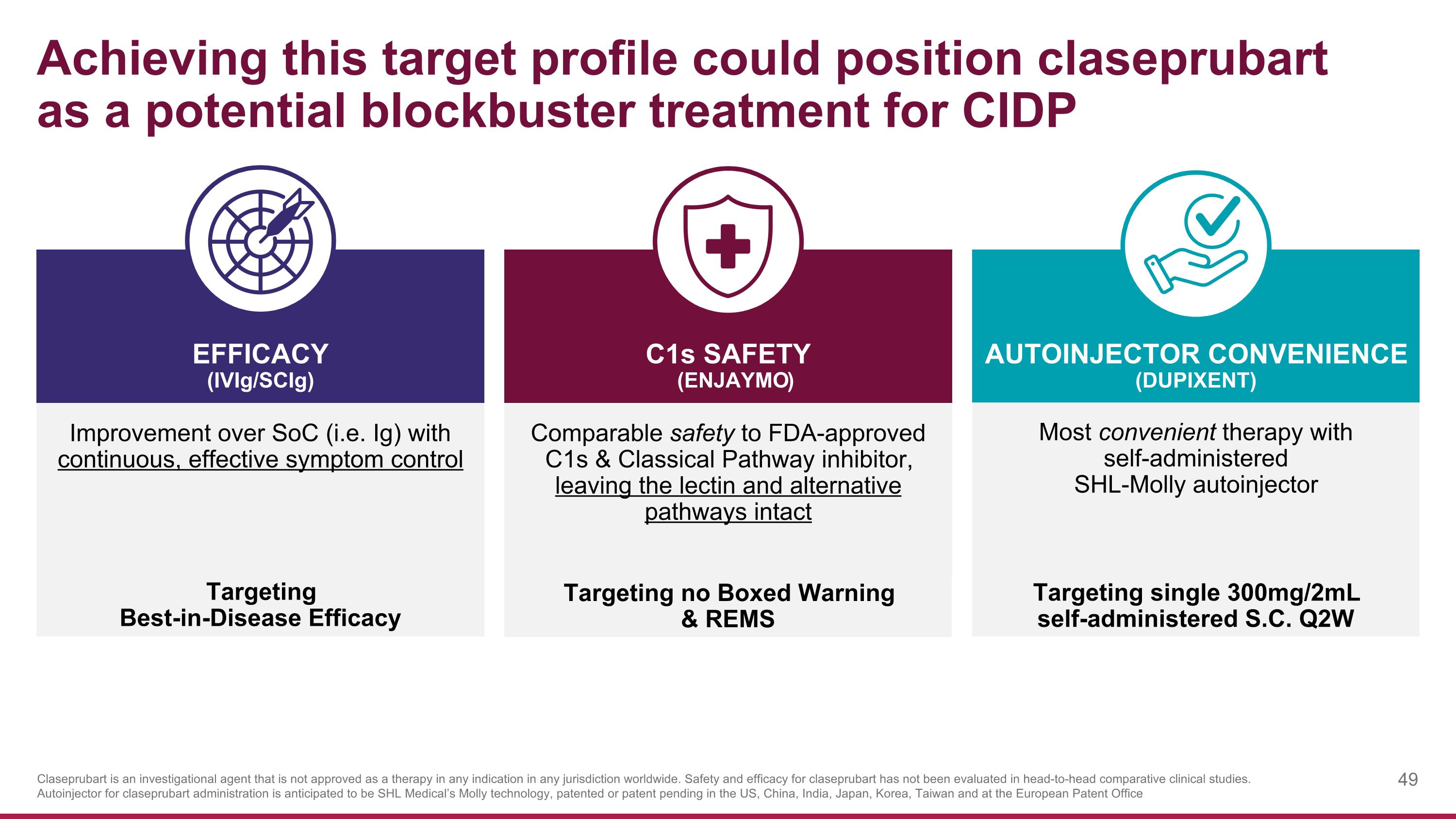 Slide 49