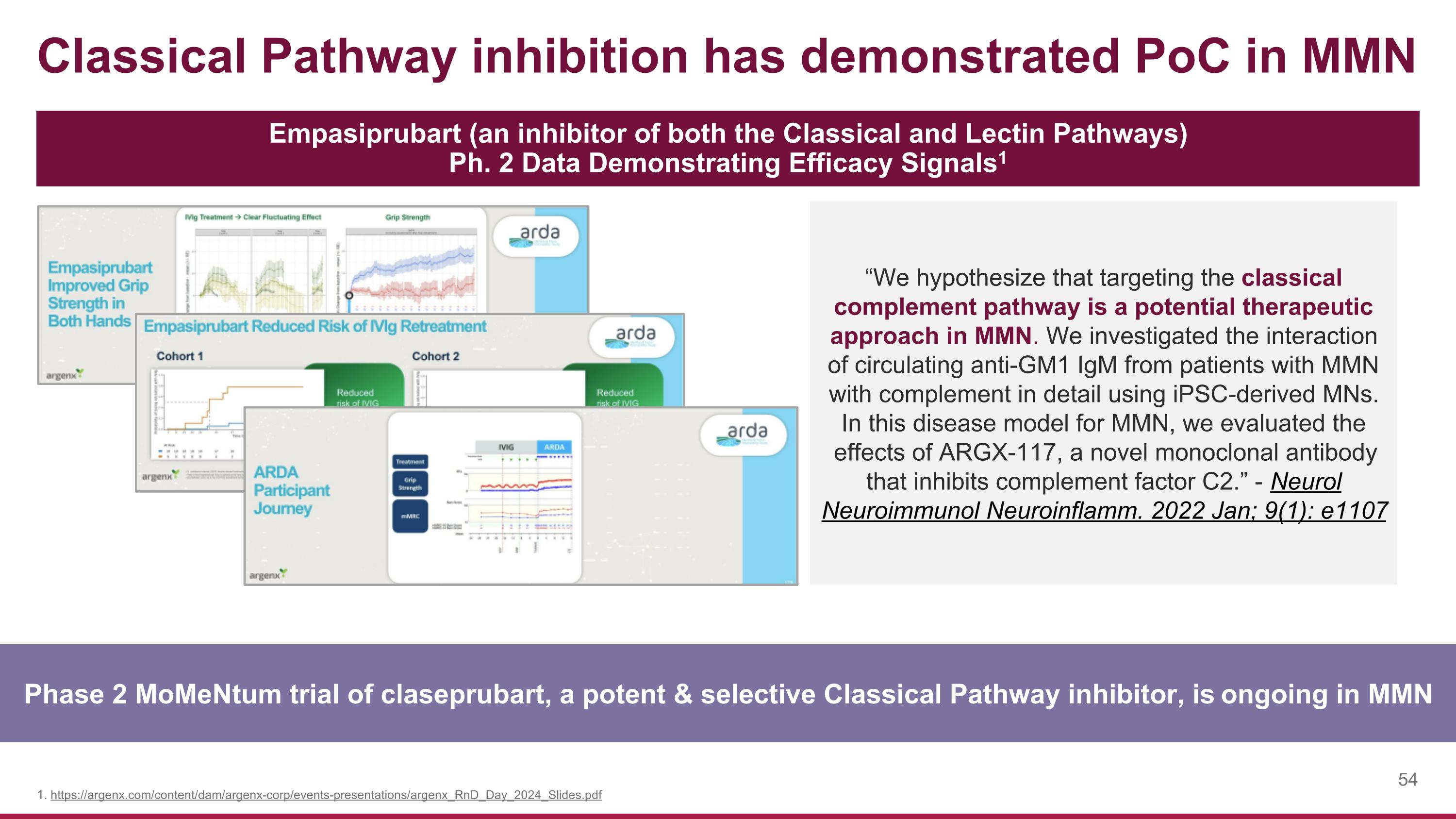 Slide 54