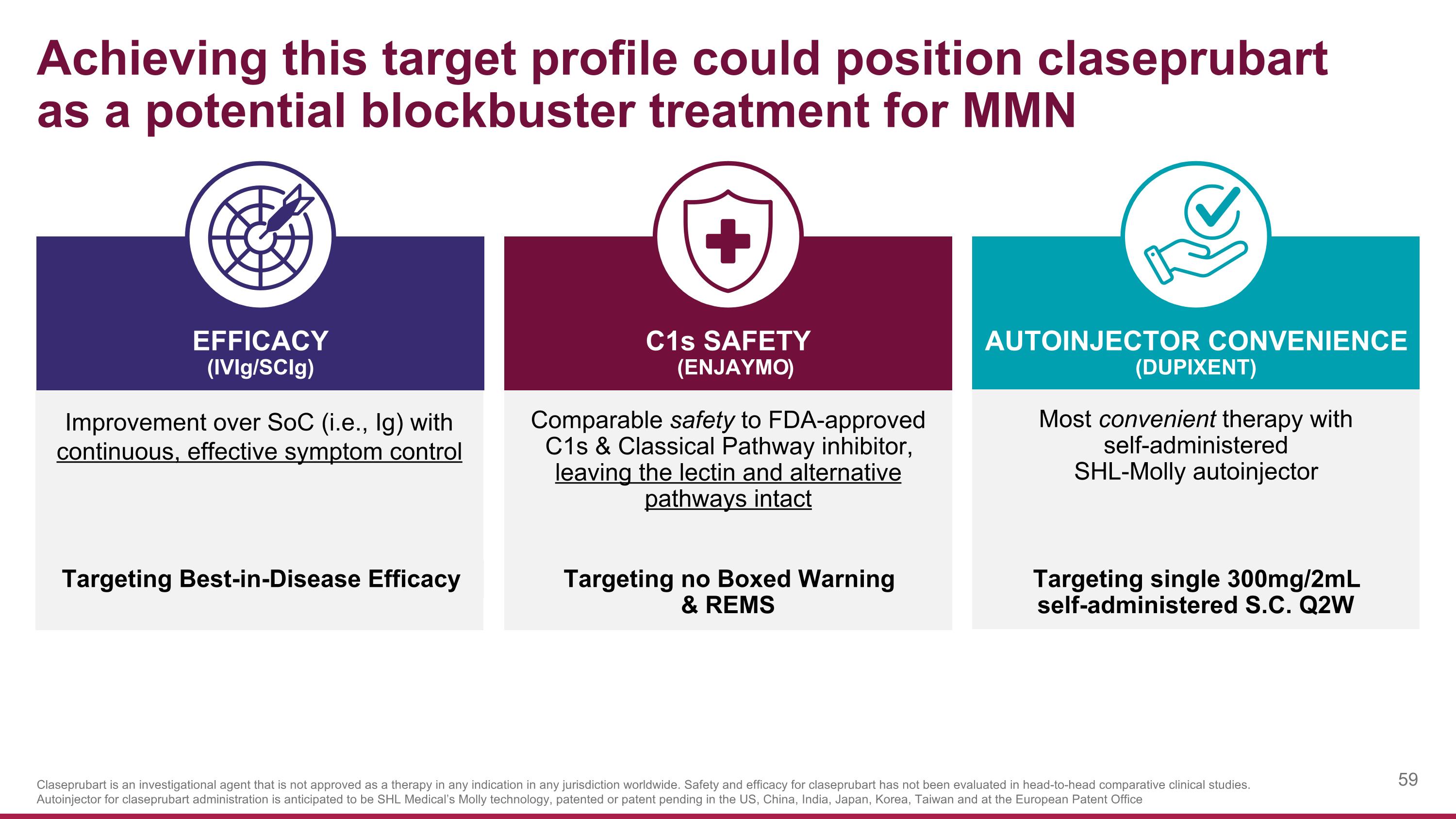 Slide 59