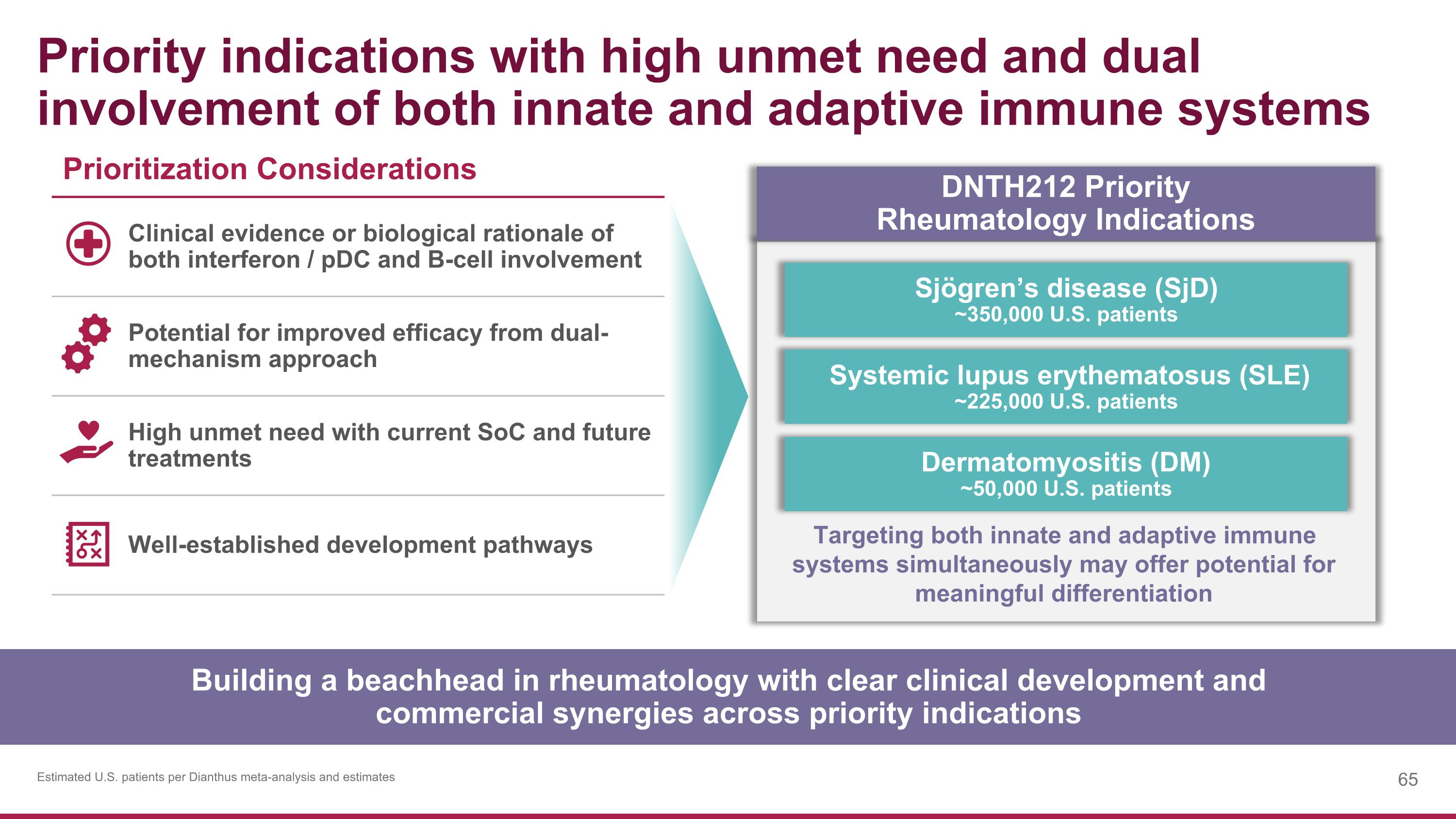 Slide 65