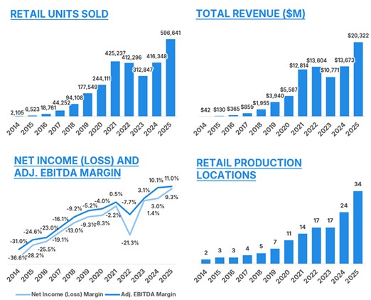 ER graph.jpg