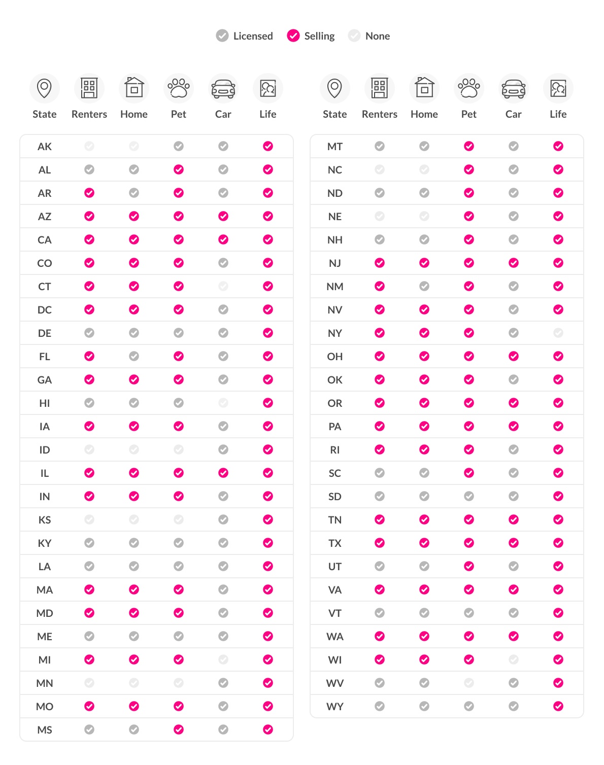 State Product List.jpg