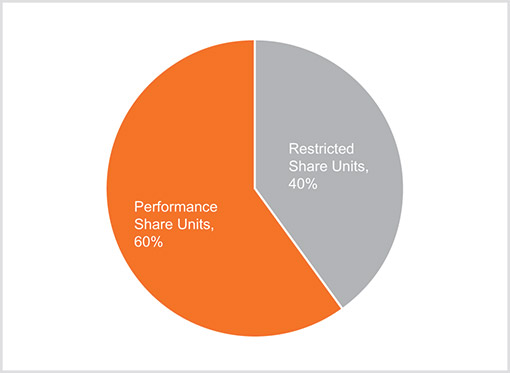 [MISSING IMAGE: pc_stock-pn.jpg]