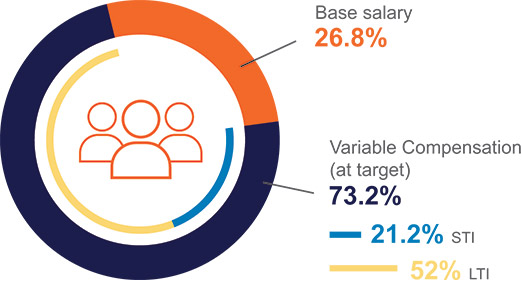 [MISSING IMAGE: pc_compensationneo-pn.jpg]