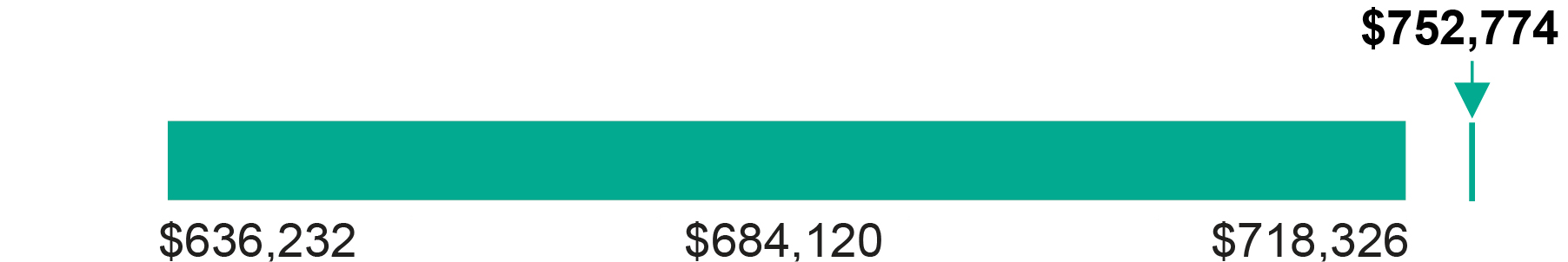 03_SWX_net income.jpg