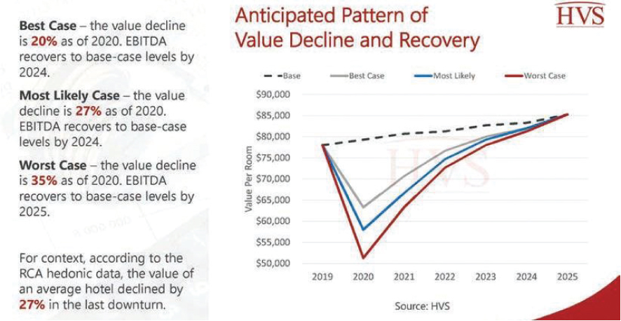 [MISSING IMAGE: tm2112650d1-lc_hvs4clr.jpg]