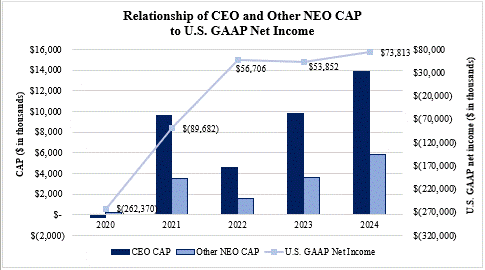 Screenshot 2025-05-15 115729.gif