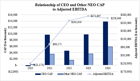 Screenshot 2025-05-15 115744.gif