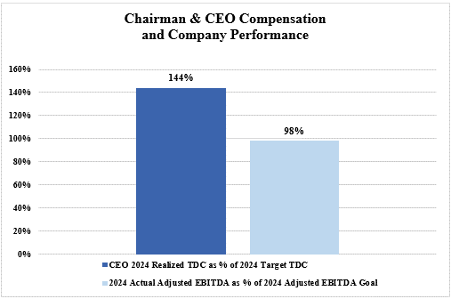 Screenshot 2025-05-15 120125.gif