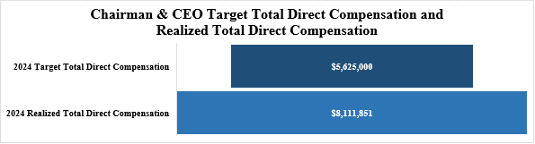 Screenshot 2025-05-15 120136.gif