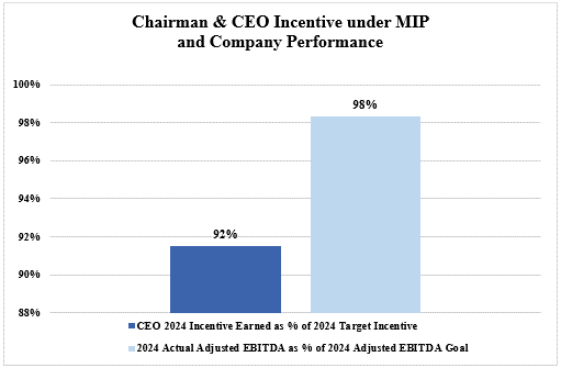 Screenshot 2025-05-15 121432.gif