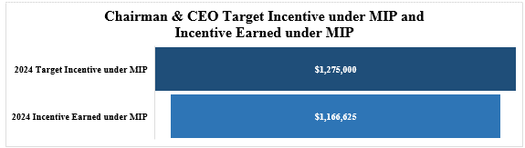 Screenshot 2025-05-15 121441.gif