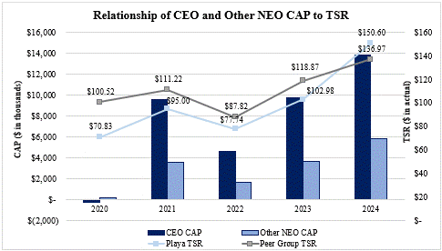 Screenshot 2025-05-29 092807 v2.gif