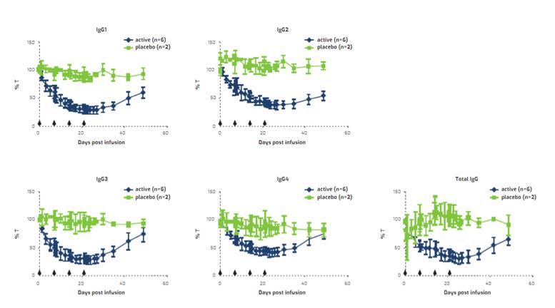 Graphical user interface

Description automatically generated with low confidence