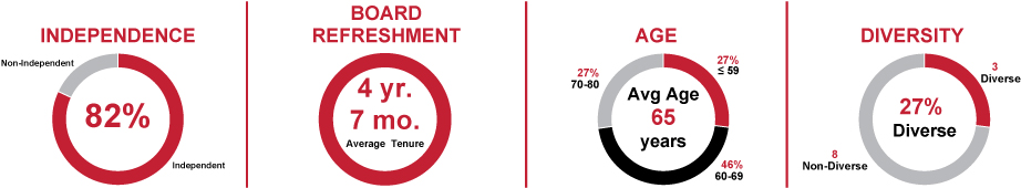 [MISSING IMAGE: tm2228989d1-pc_snappn.jpg]