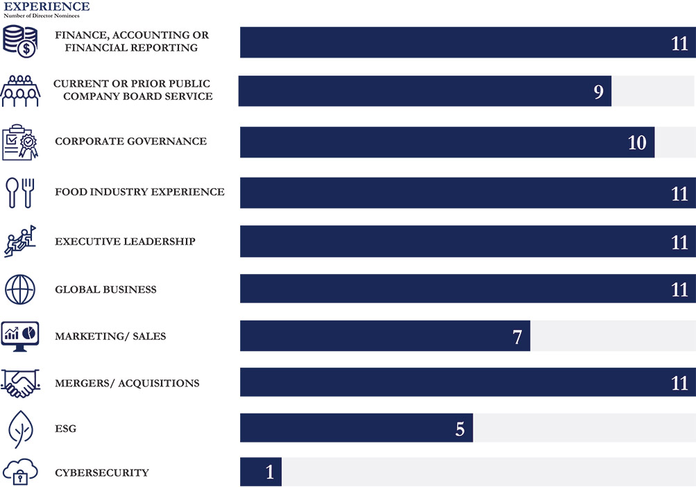 [MISSING IMAGE: bc_finance-pn.jpg]