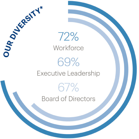 [MISSING IMAGE: tm223537d1-pc_profile4c.jpg]