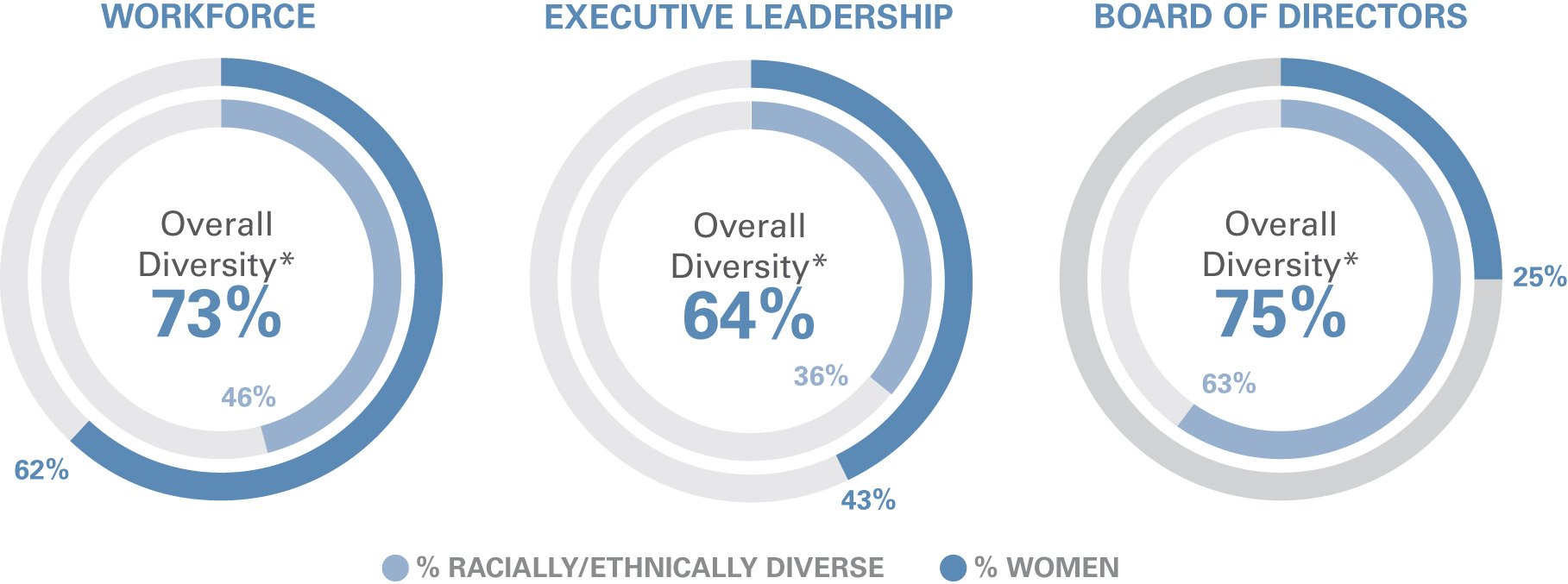 [MISSING IMAGE: pc_workexcbrd-pn.jpg]