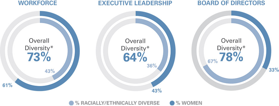 [MISSING IMAGE: pc_workexcbrd-pn.jpg]