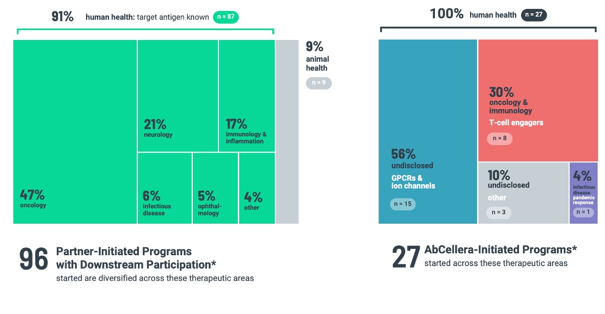 Portfolio Diversification 2025-02-18 1822PT.jpg