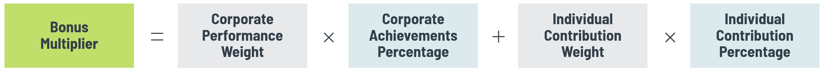 Bonus graphic 2.jpg