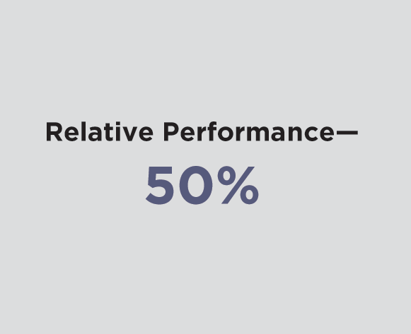 [MISSING IMAGE: box_relative-pn.gif]