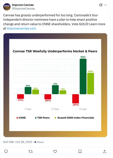 A screenshot of a graph
AI-generated content may be incorrect.