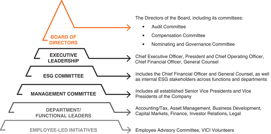 [MISSING IMAGE: fc_environmental-pn.jpg]