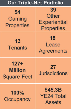 [MISSING IMAGE: fc_triplenet-4c.jpg]