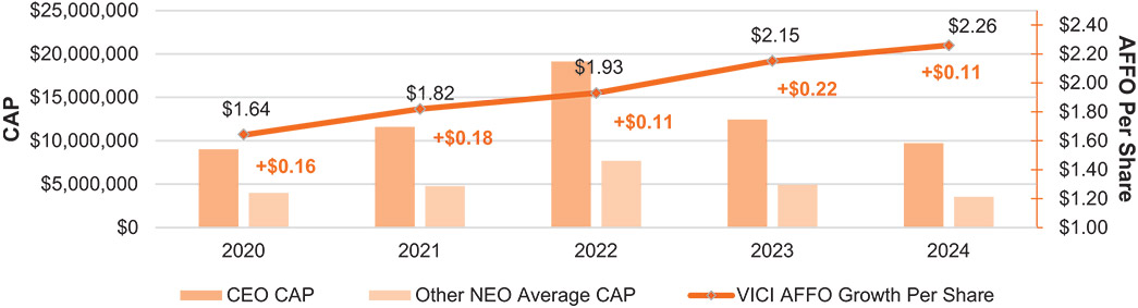 [MISSING IMAGE: lc_capaffo-pn.jpg]