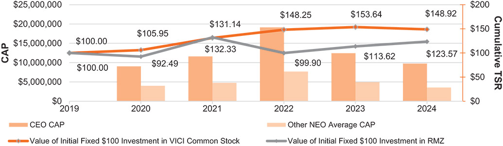 [MISSING IMAGE: lc_captsr-pn.jpg]