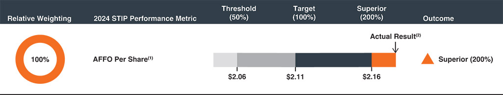 [MISSING IMAGE: pc_metric-pn.jpg]