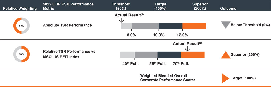 [MISSING IMAGE: pc_relative-pn.jpg]