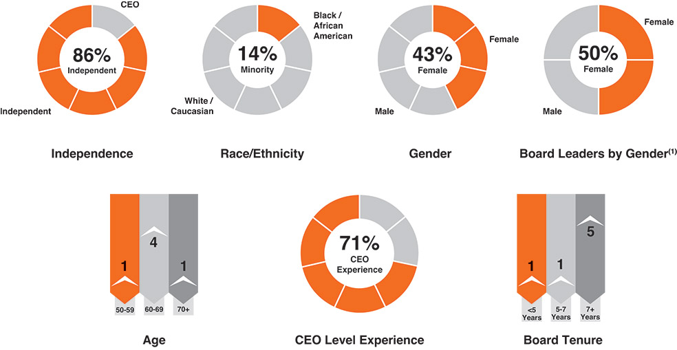 [MISSING IMAGE: pc_snapshot-pn.jpg]