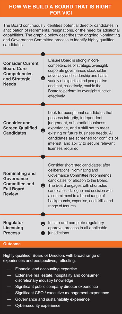 [MISSING IMAGE: tb_howwebuild-pn.jpg]