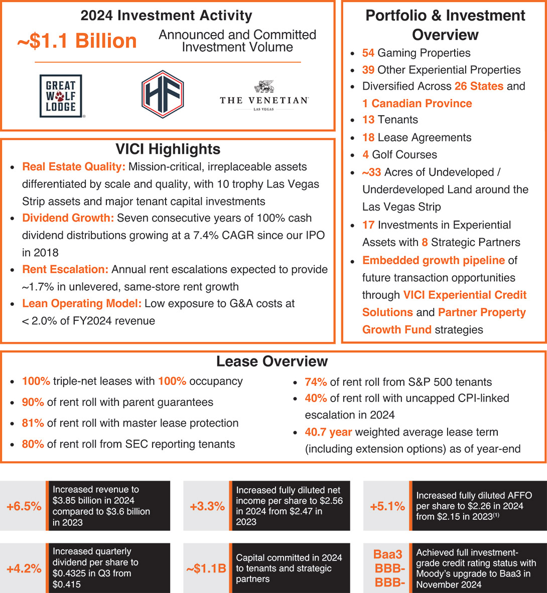 [MISSING IMAGE: tbl_business-pnlr.jpg]