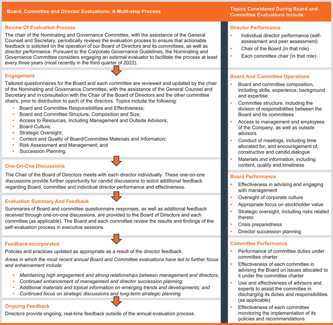 [MISSING IMAGE: tbl_externally-pn.jpg]