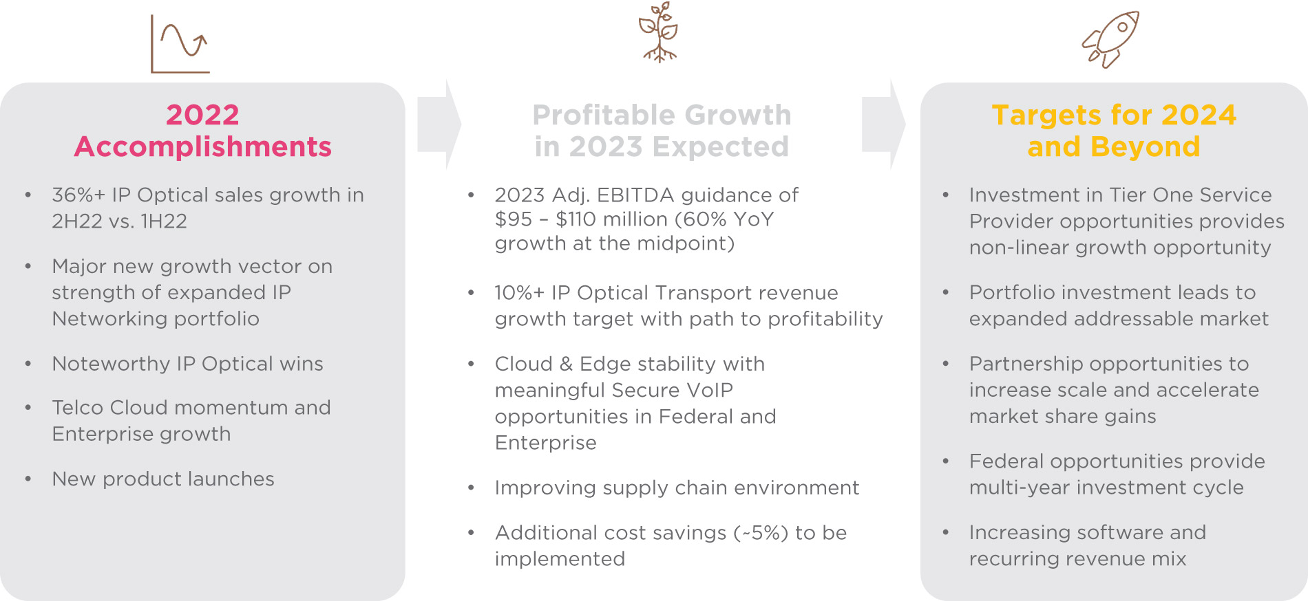 [MISSING IMAGE: fc_reviewpath-4clr.jpg]