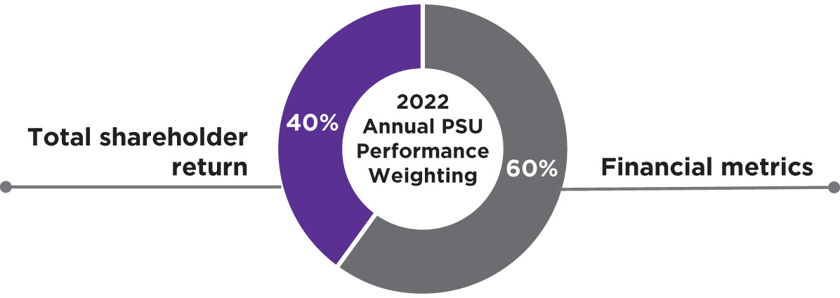 [MISSING IMAGE: pc_executivecomp-pn.jpg]