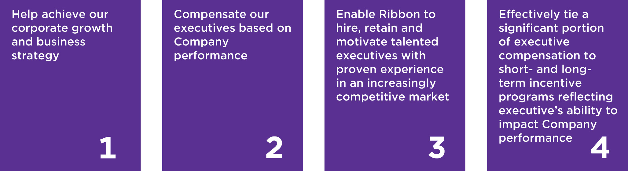 [MISSING IMAGE: tm223573d2-tbl_guidingpn.jpg]