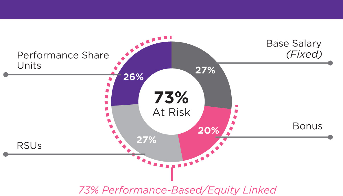 [MISSING IMAGE: pc_currentneo-pn.jpg]