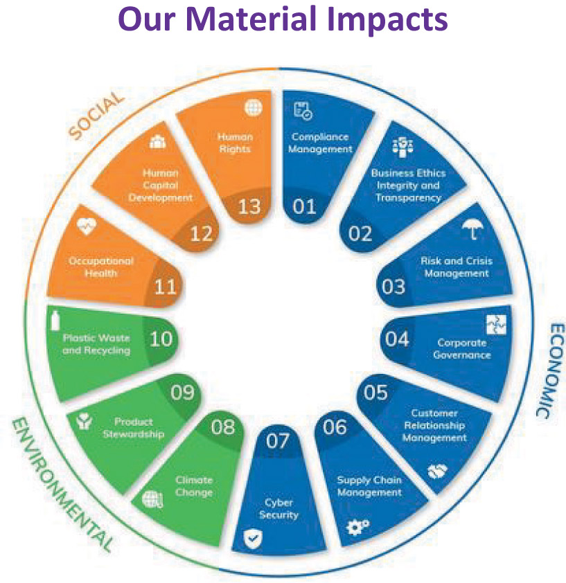 [MISSING IMAGE: tm223573d1-pc_social4clr.jpg]