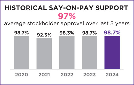 [MISSING IMAGE: bc_historical-pn.jpg]