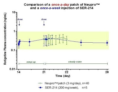 Table 3_pg 86.jpg