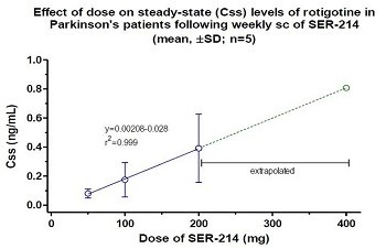 Table 5_pg 88.jpg