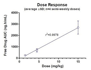 Table 7_pg 89.jpg