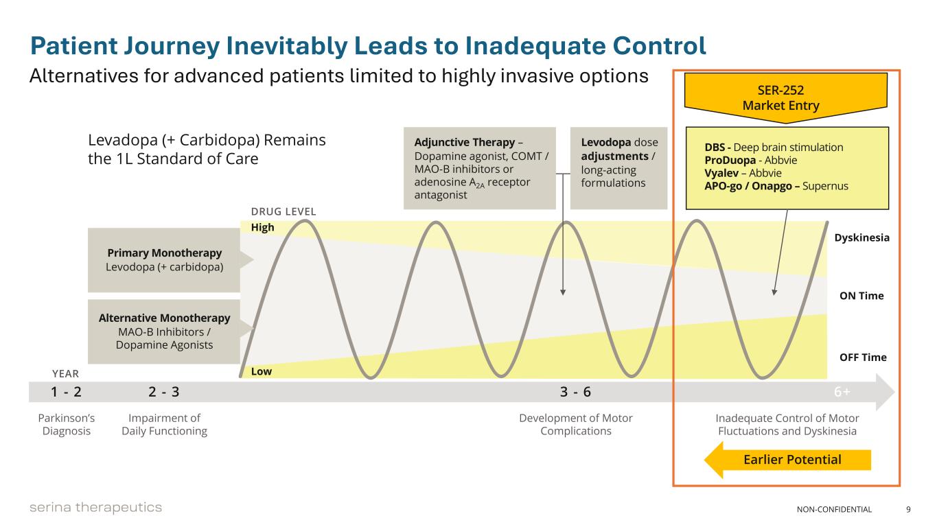 slide9
